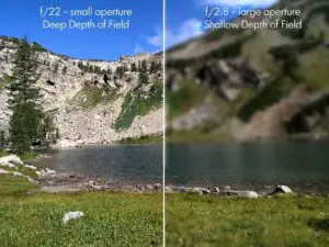 depth of field explained
