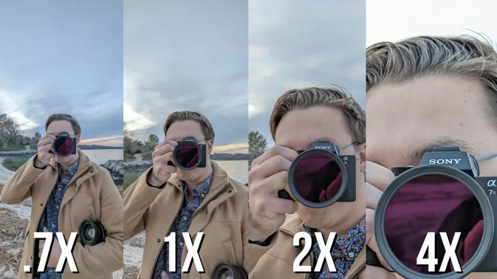 Google Pixel 6 Pro Camera Test